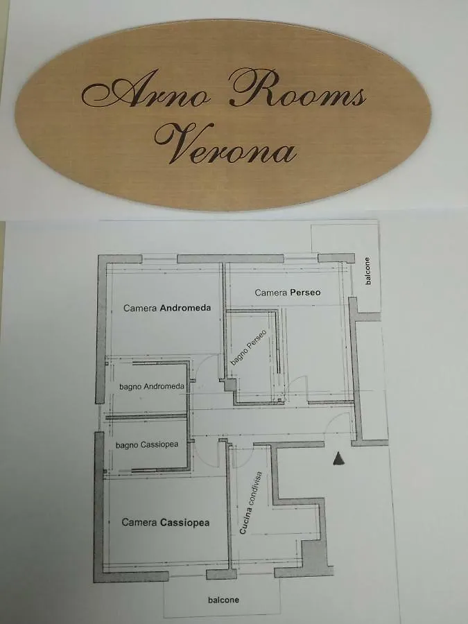 Gasthof Arno Rooms Verona